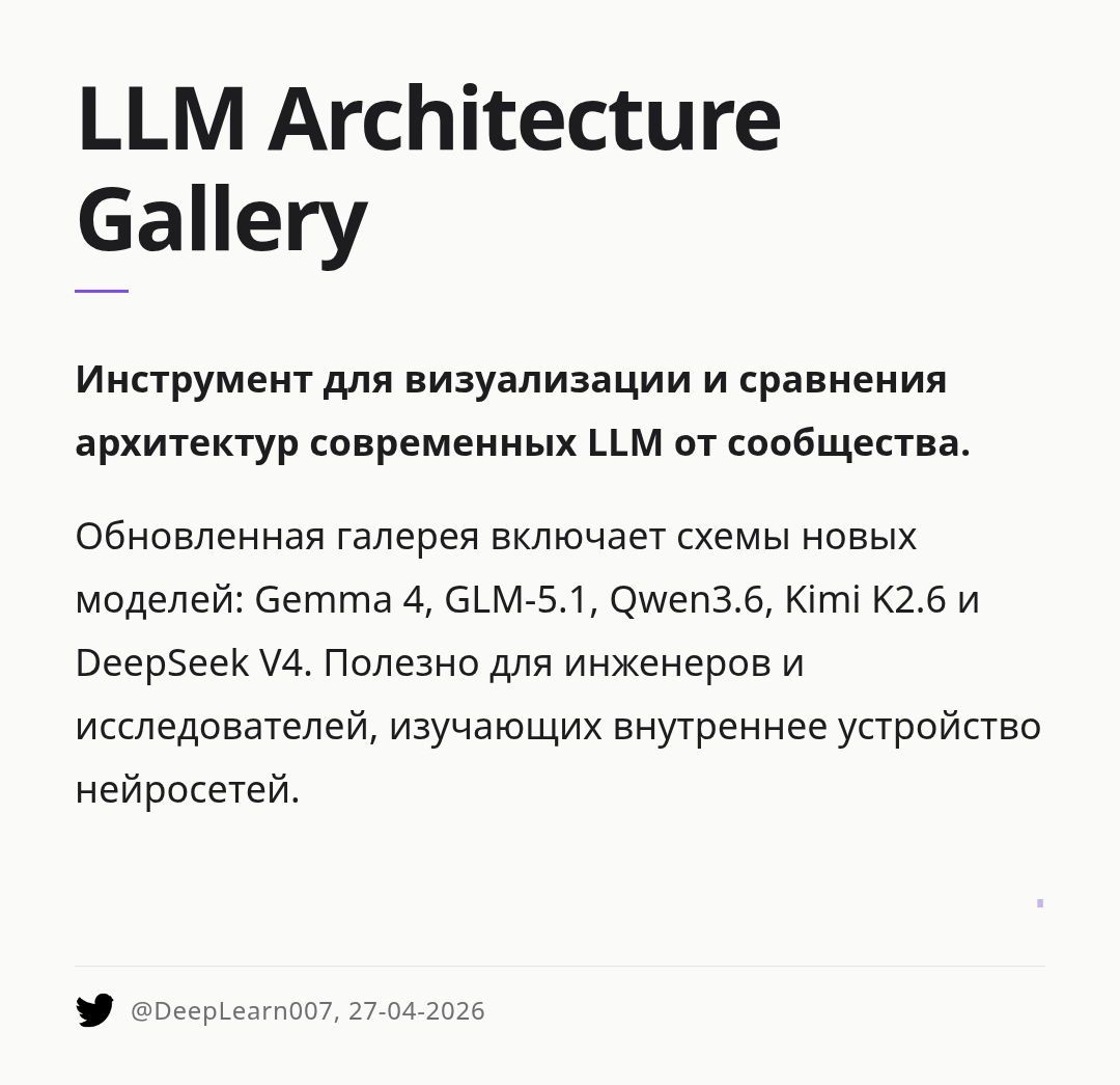 llm-architecture-gallery