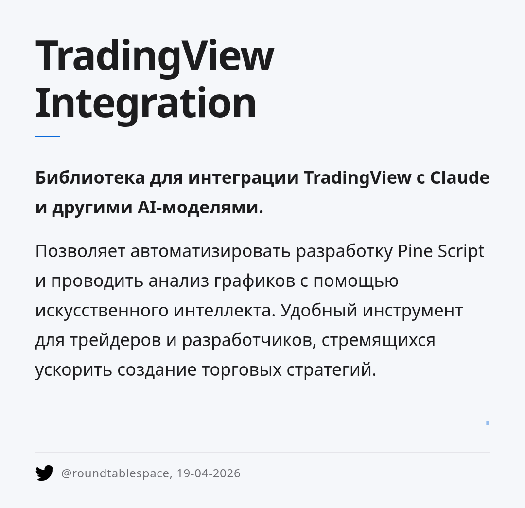 tradingview-integration
